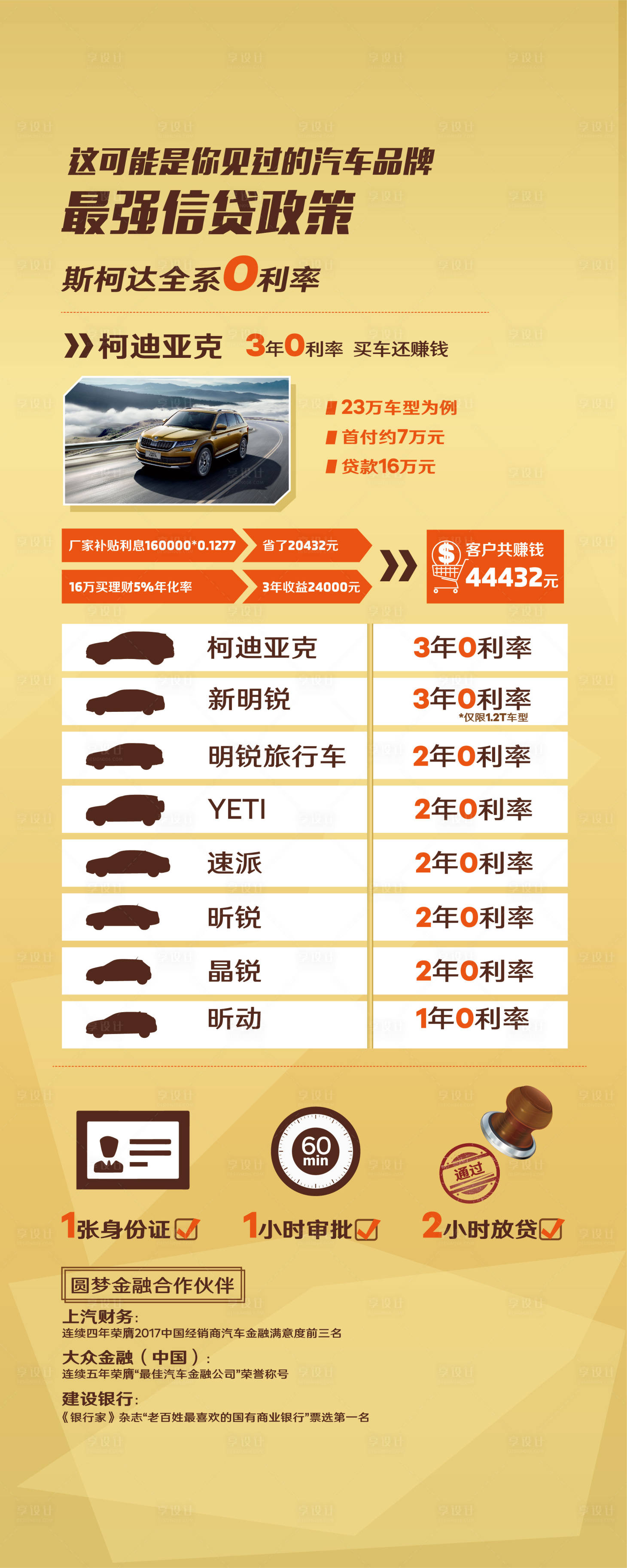源文件下载【金融政策海报】编号：89660020170961310