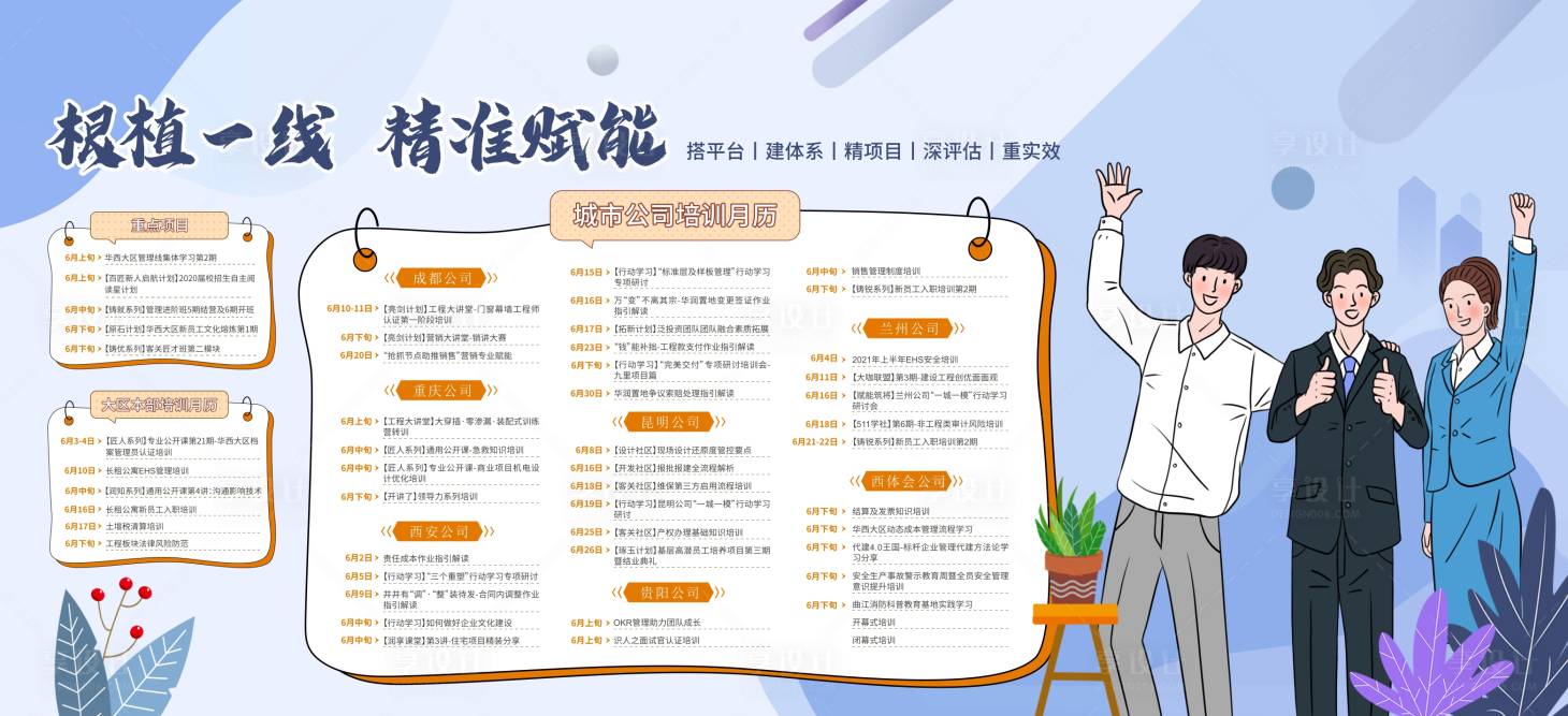 源文件下载【享设计】搜索编号：92200020510752531【城市培训企业活动展板】