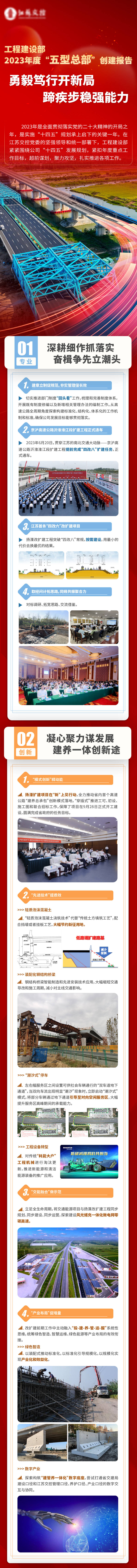 源文件下载【企业单位五型总部创建报告长图专题设计】编号：21130020667527066