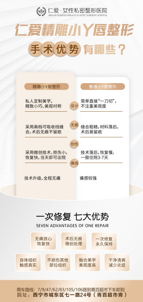 源文件下载【私密手术对比海报】编号：84390020434046440