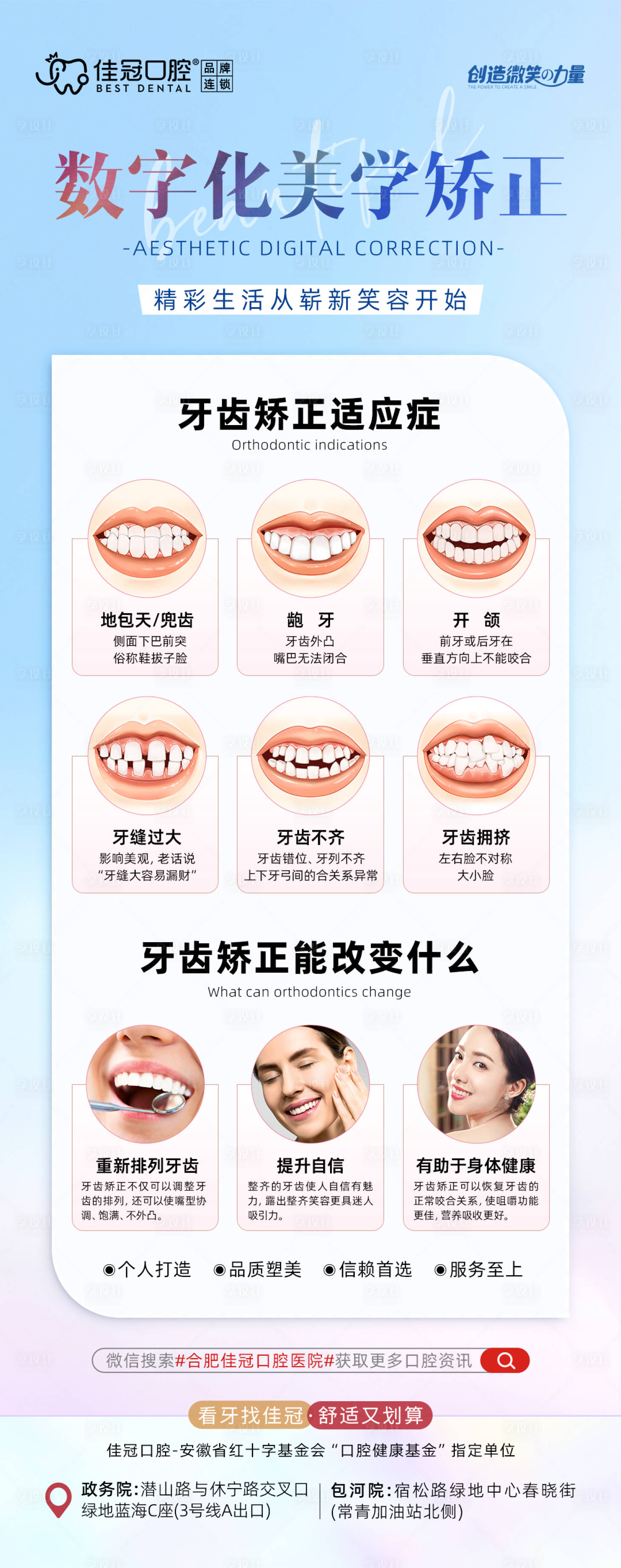 源文件下載【享設計】搜索編號：33240020608108575【數字化美學矯正】