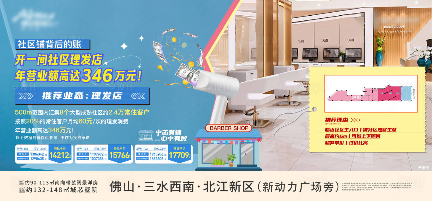 源文件下载【地产商铺商业横版海报】编号：89060020623074408