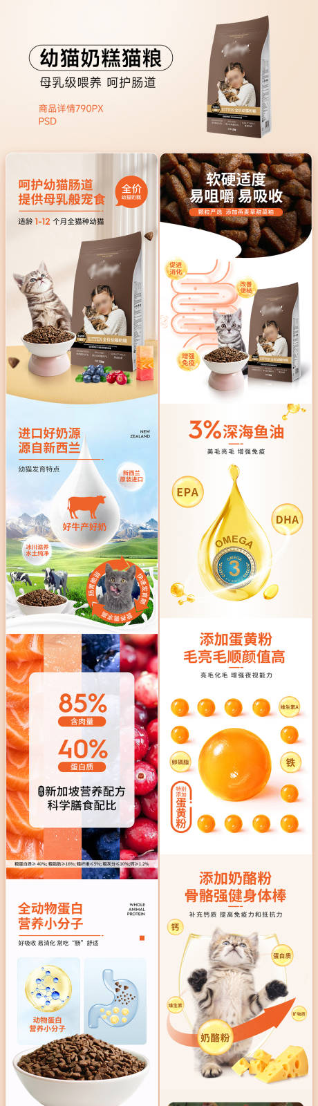 源文件下载【宠物粮幼猫奶糕猫粮电商详情页】编号：93710020597207569