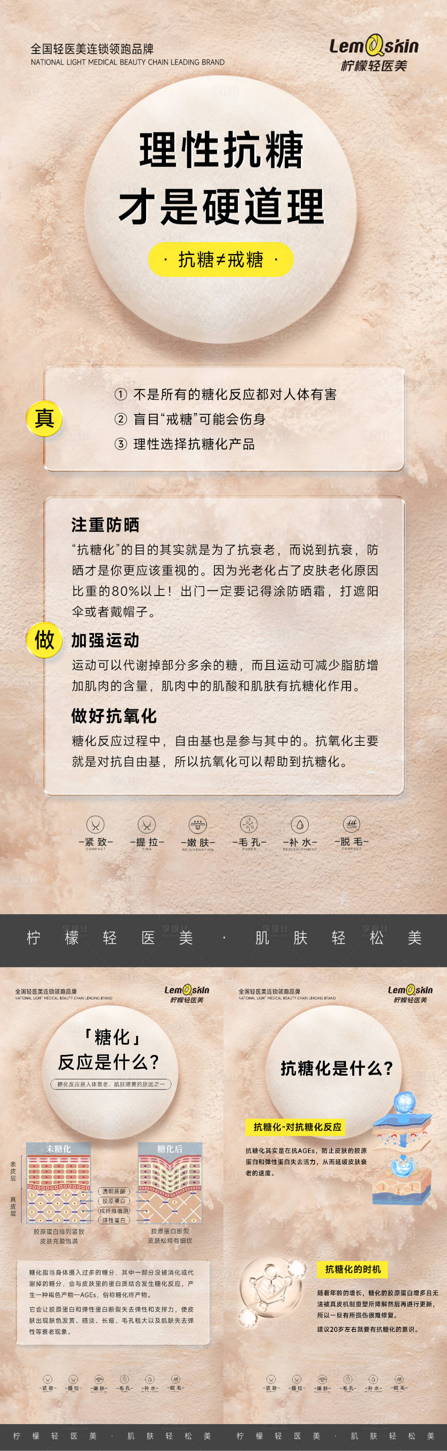 源文件下载【医美科普系列海报】编号：42010020472832454