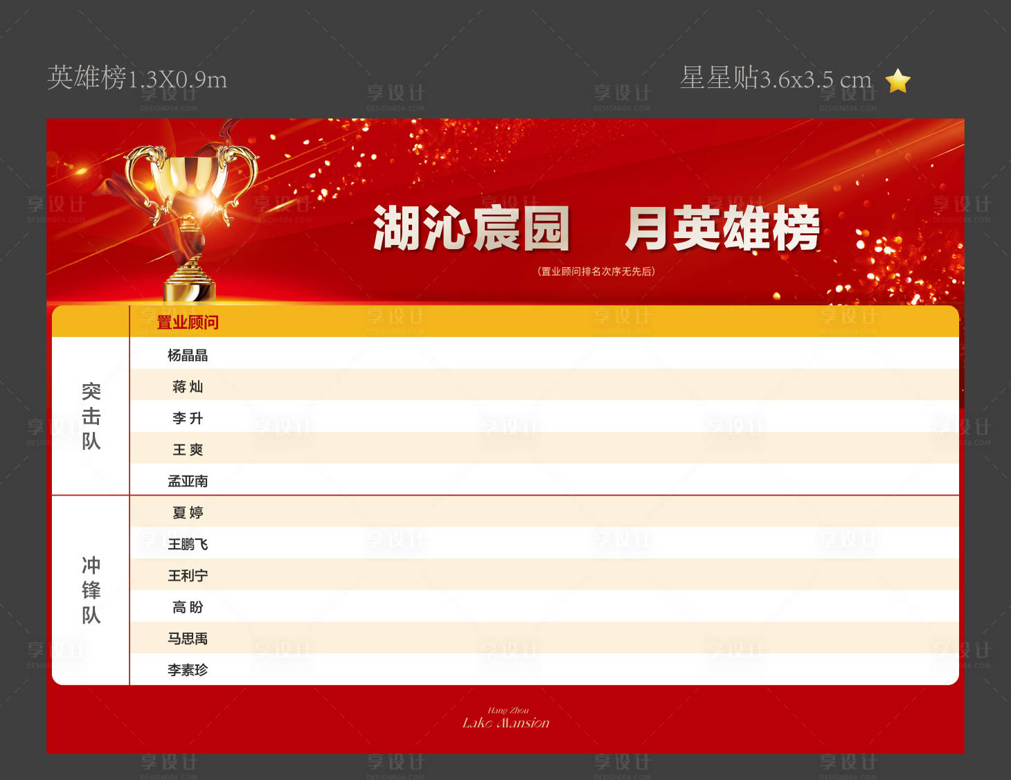 源文件下载【享设计】搜索编号：82710020620516746【销售英雄榜 】