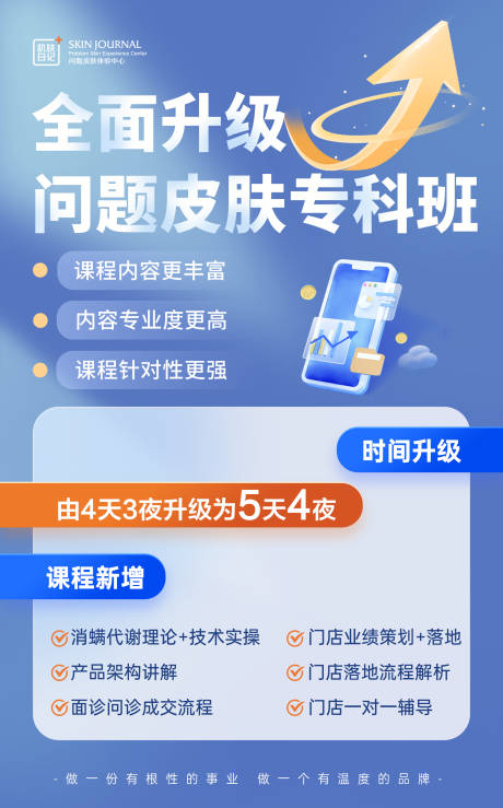 源文件下载【课程升级海报】编号：89220020506361253