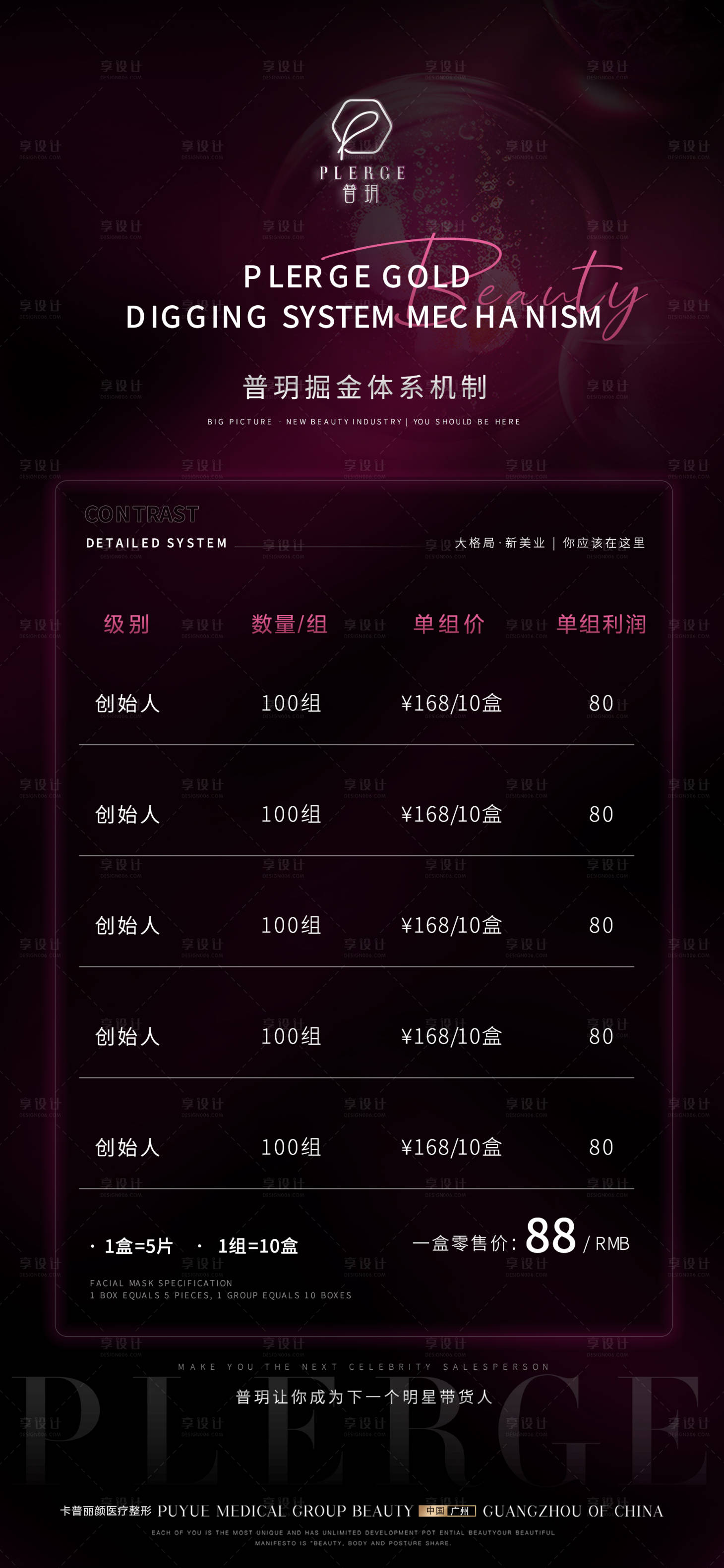 源文件下載【享設計】搜索編號：94940020348954442【醫美月度活動政策海報】