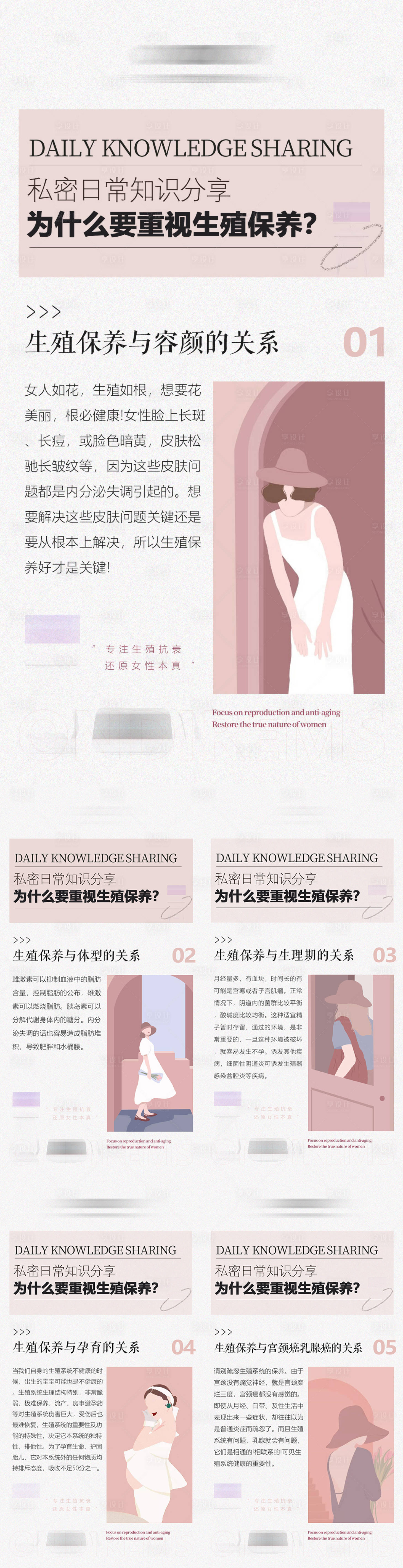 源文件下载【医美私密科普系列】编号：37280020265466227