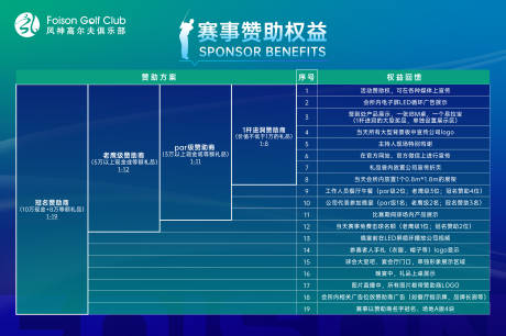 源文件下载【高级渐变权益表】编号：20231129090225371