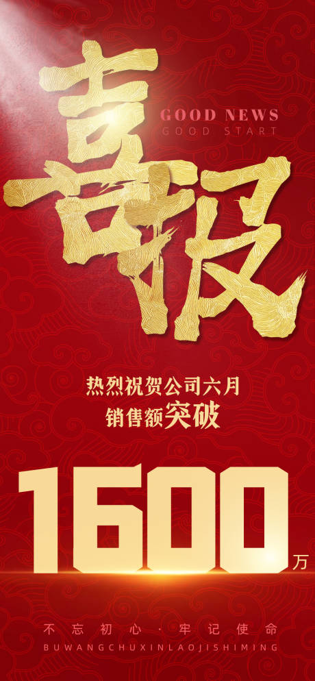 源文件下载【享设计】搜索编号：82160020674735385【红色中国风喜报战报海报】