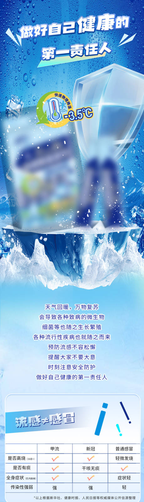源文件下载【享设计】搜索编号：52090020194977010【预防流感长图海报】