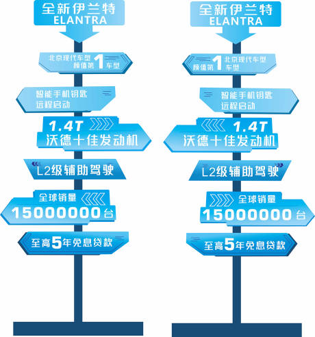 源文件下载【车型亮点异形立牌】编号：91910020438198952