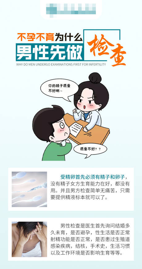 源文件下载【不孕不育科普海报】编号：83510020663244097