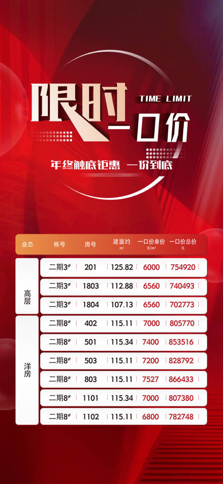 源文件下載【一口價海報】編號：52520020312432265