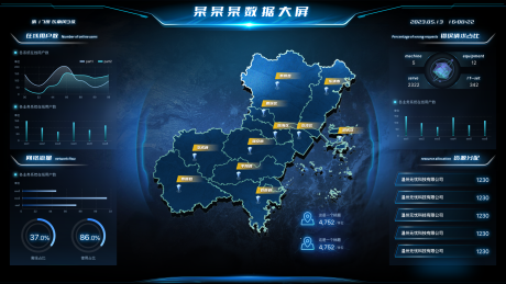 源文件下载【数据可视化大屏UI设计】编号：49320020637586231