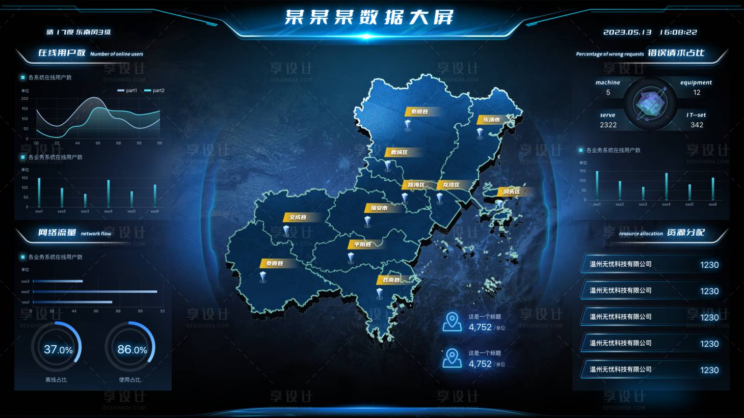 源文件下載【享設計】搜索編號：49320020637586231【數據可視化大屏UI設計】