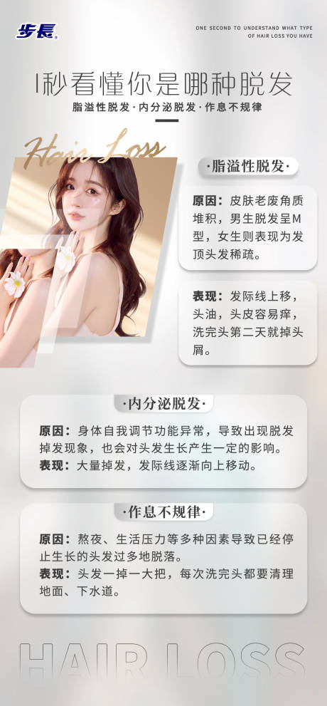 源文件下载【科普常识海报】编号：51230020611041502
