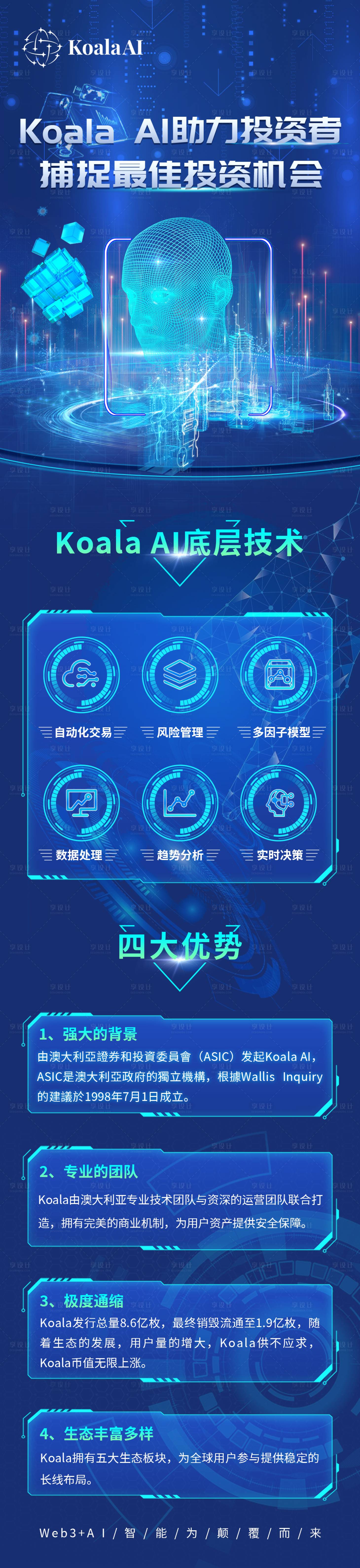 源文件下載【區塊鏈科技智能AI長圖】編號：64350020559935181