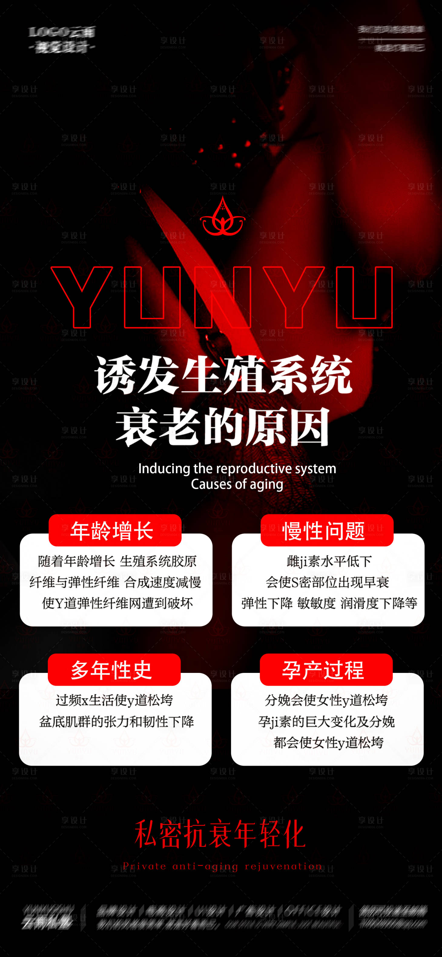 源文件下載【享設計】搜索編號：16930020598914979【私密生殖系統衰老】