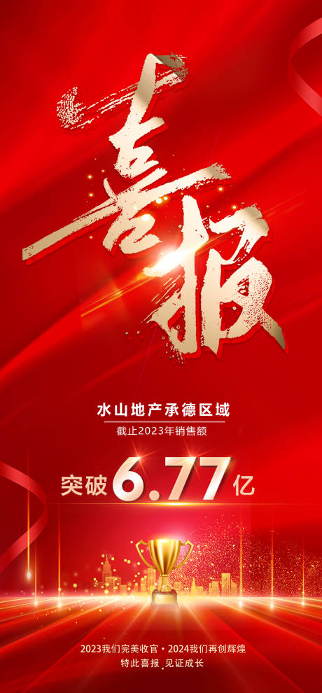 源文件下载【地产喜报海报】编号：56130020602132404