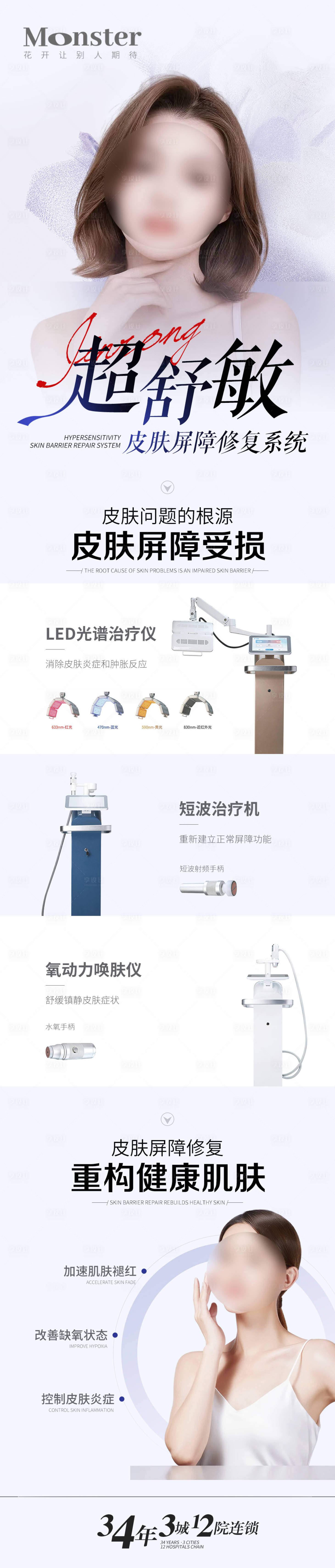 源文件下载【享设计】搜索编号：70810020506125452【医美超舒敏专题长图】