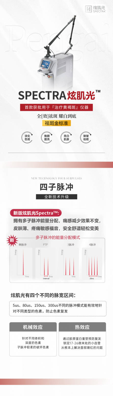 源文件下载【炫肌光长图】编号：39240020341097242