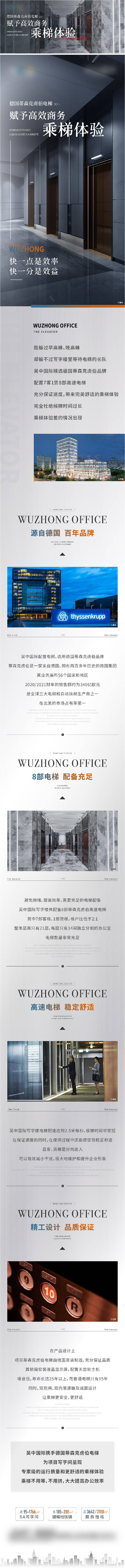源文件下載【享設(shè)計】搜索編號：25090020226398099【地產(chǎn)商務(wù)電梯價值點長圖專題設(shè)計】