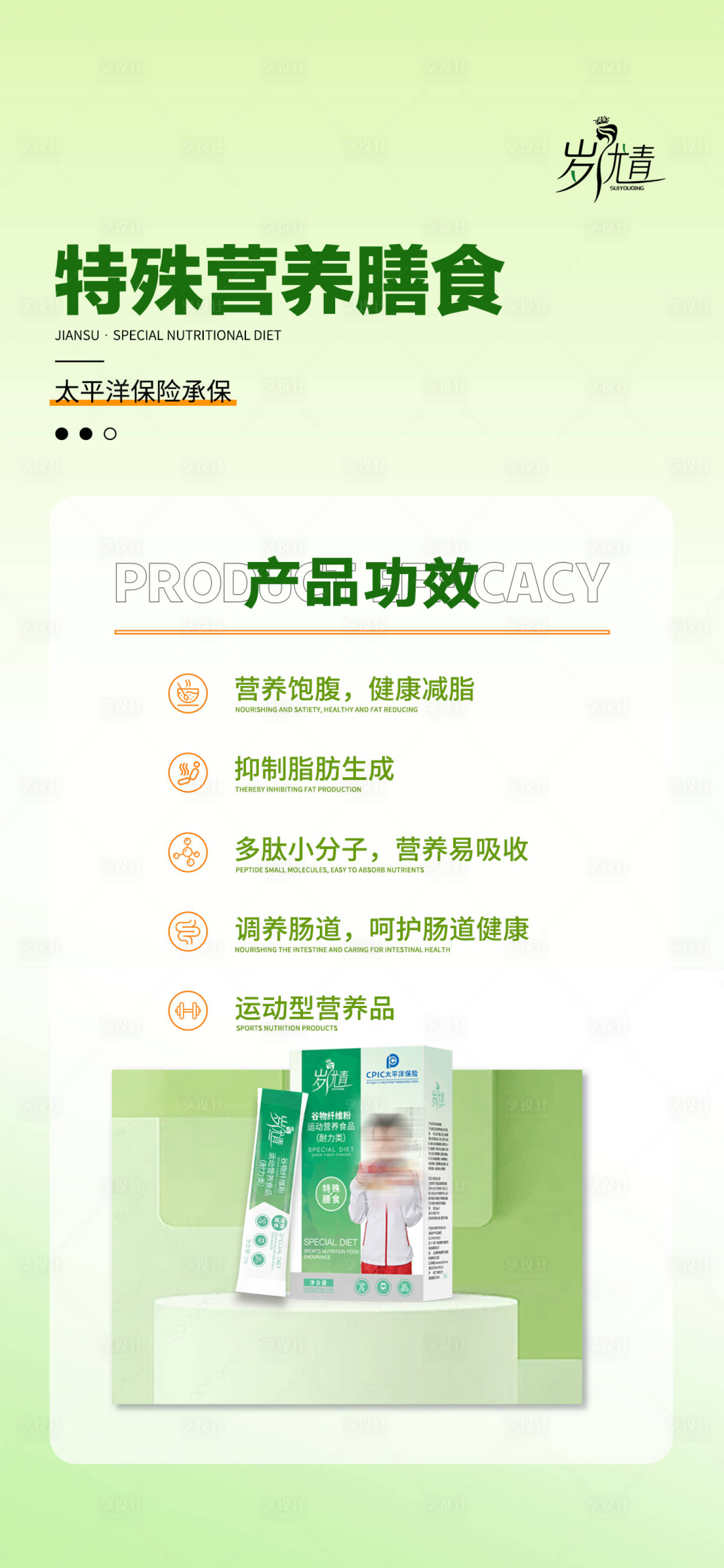 源文件下載【享設計】搜索編號：96040020314414845【減肥瘦身營養代餐產品海報】