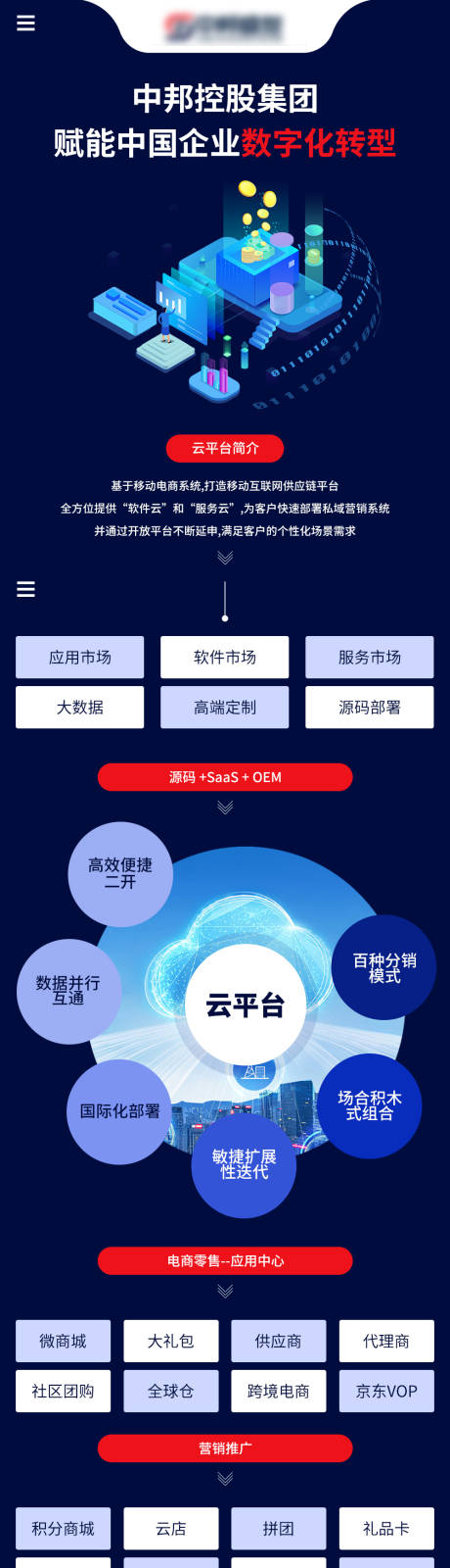 源文件下载【5G新零售数字化长图】编号：20231108155838004