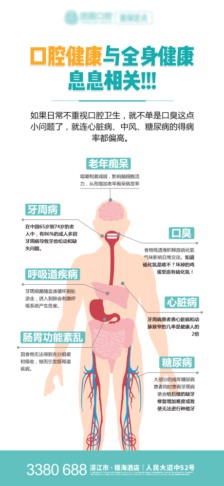 源文件下载【口腔科普海报 】编号：59440020468326292