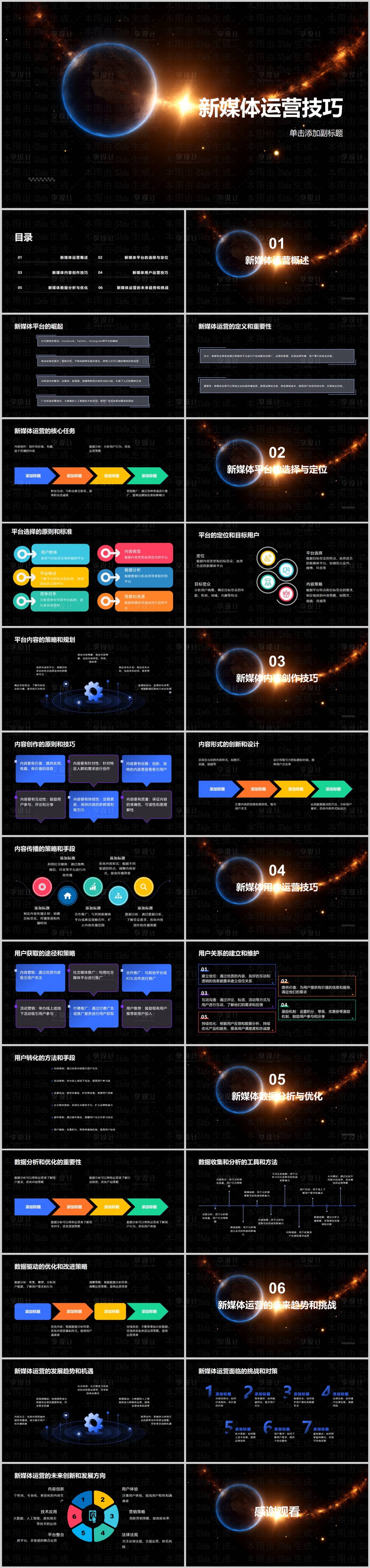 源文件下载【享设计】搜索编号：23420020480581574【新媒体运营技巧PPT】