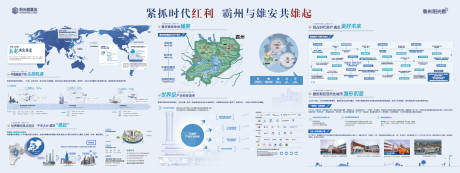 编号：20231110142945664【享设计】源文件下载-房地产价值点展板