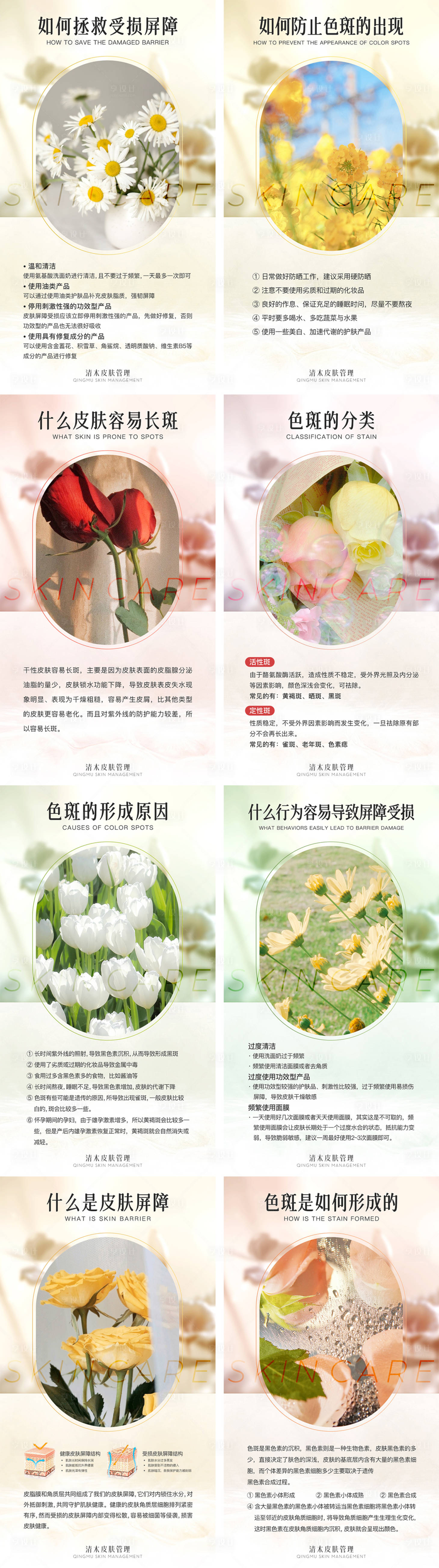 源文件下载【医美皮肤管理皮肤长斑】编号：70280020607482023