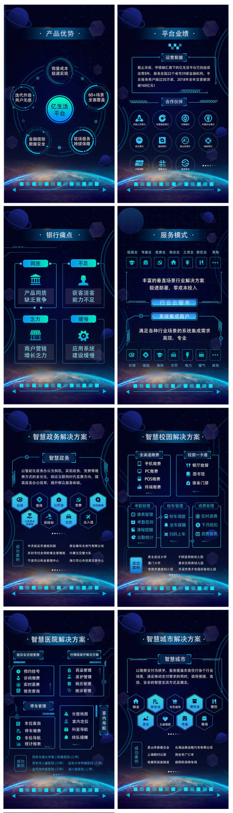 源文件下載【智慧云解決方案H5】編號：15490020415954897