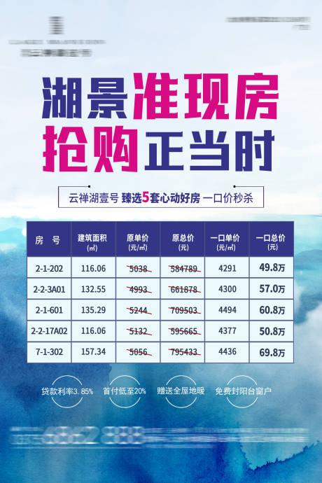 源文件下载【准现房抢购正当时海报】编号：25500020385355469