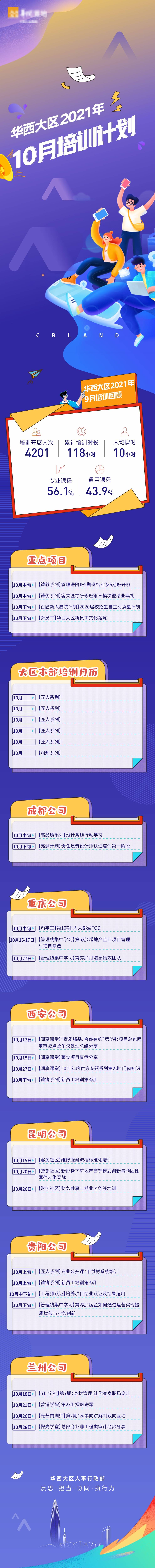 源文件下載【享設計】搜索編號：36170020224731047【十月培訓計劃海報長圖】