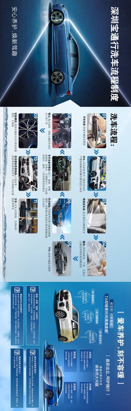 源文件下载【洗车房洗车流程标准】编号：20530020240827952