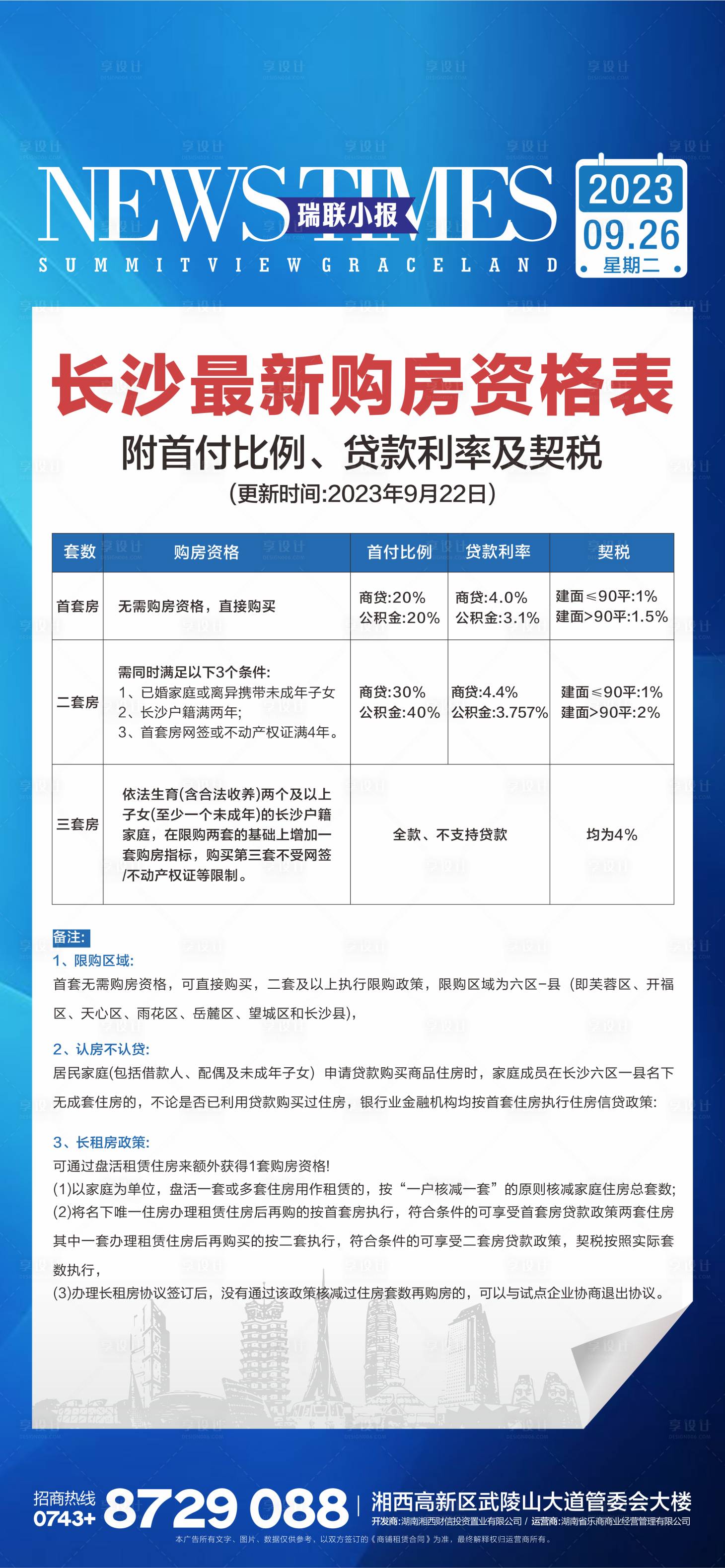 源文件下载【享设计】搜索编号：32400020150391924【地产海报】