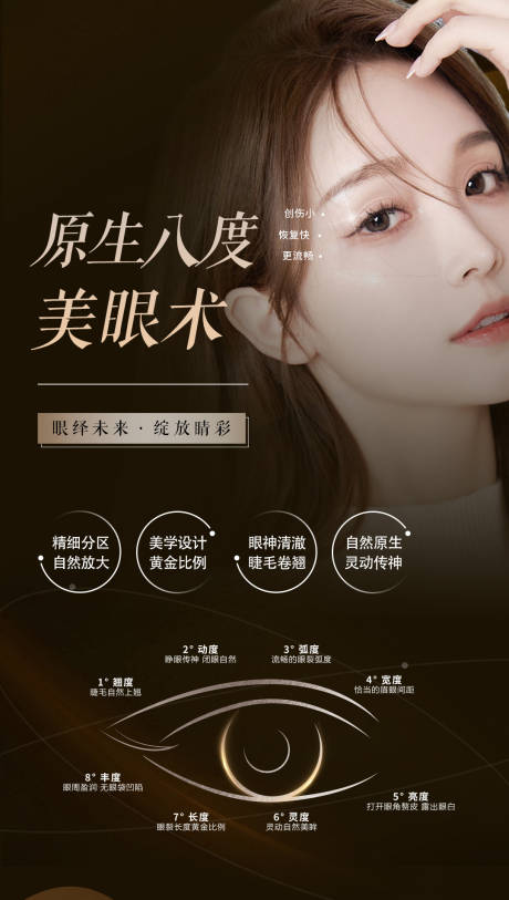 源文件下載【醫美雙眼皮眼部科普海報】編號：22260020345761142