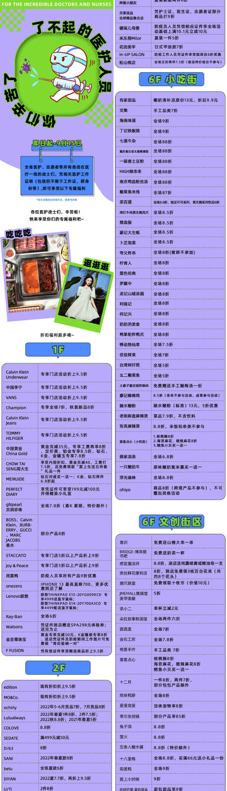 源文件下載【購物中心商場醫護人員優惠長圖 】編號：20231123161248315