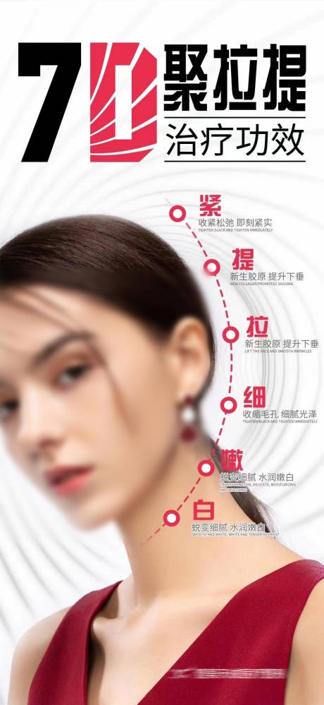 源文件下载【医美仪器海报】编号：38000020390931961