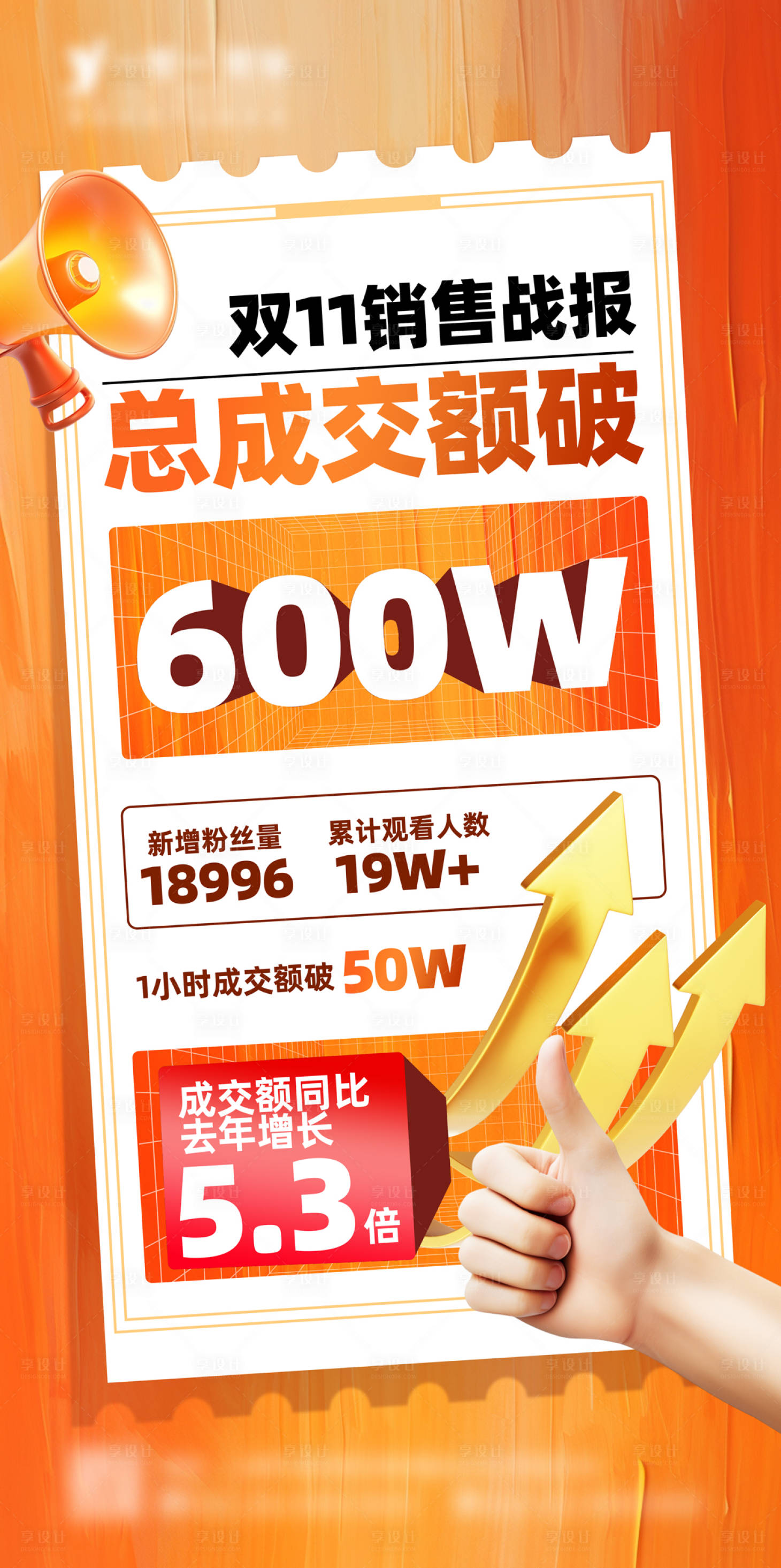 源文件下载【享设计】搜索编号：11630020213874321【红黄渐变双11直播销售战报】