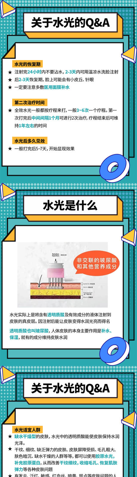 源文件下載【水光攻略科普海報】編號：46300020312798988