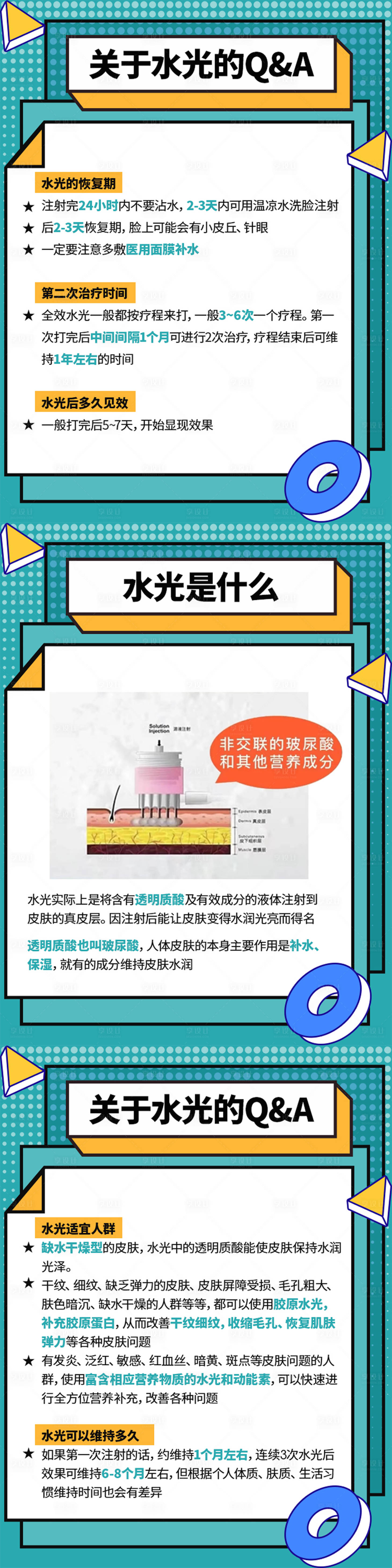源文件下载【水光攻略科普海报】编号：46300020312798988