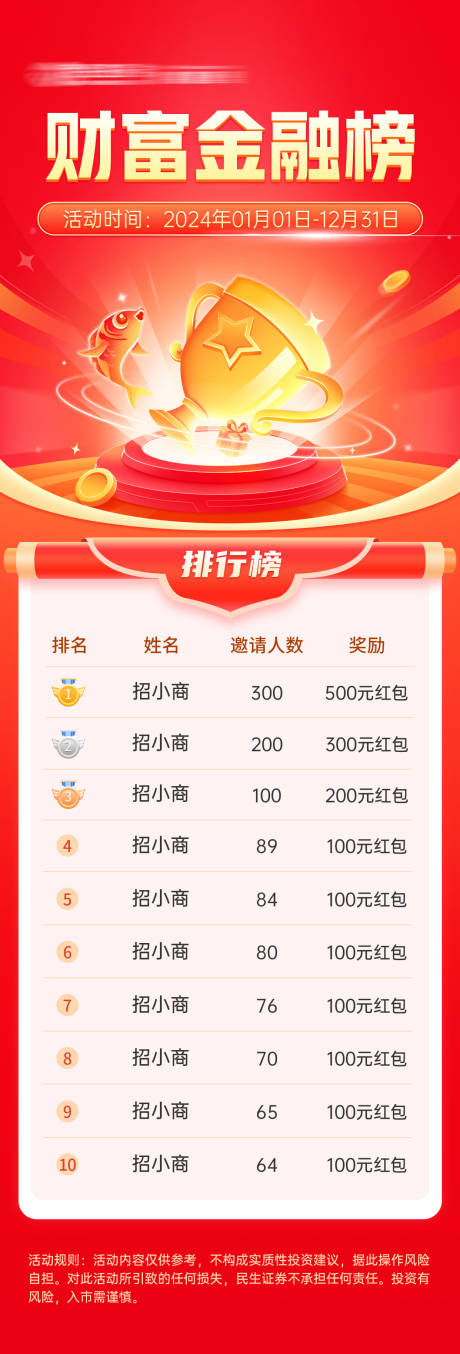 源文件下载【金融营销活动排行榜海报】编号：38180020316569921