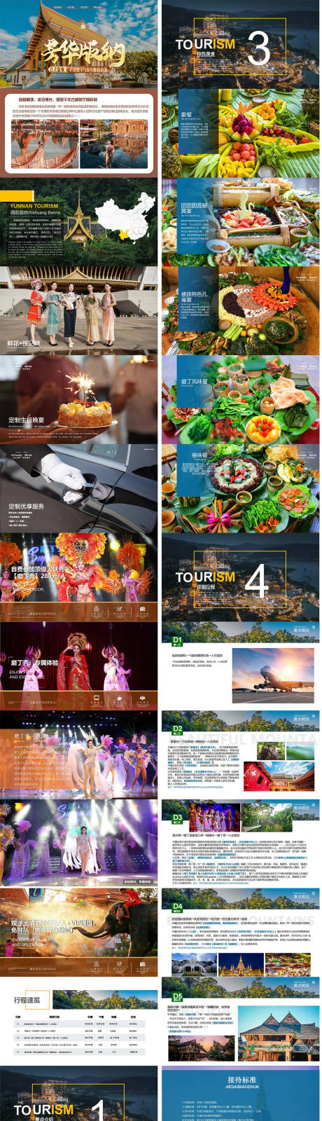 源文件下載【西雙版納旅游PPT】編號：90630020238417164