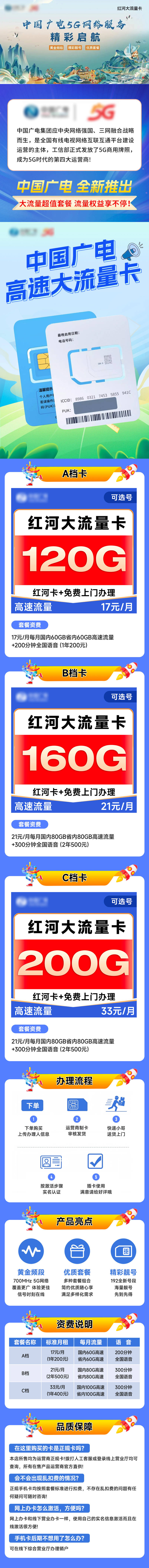 源文件下载【享设计】搜索编号：90900020319627521【流量卡详情页】