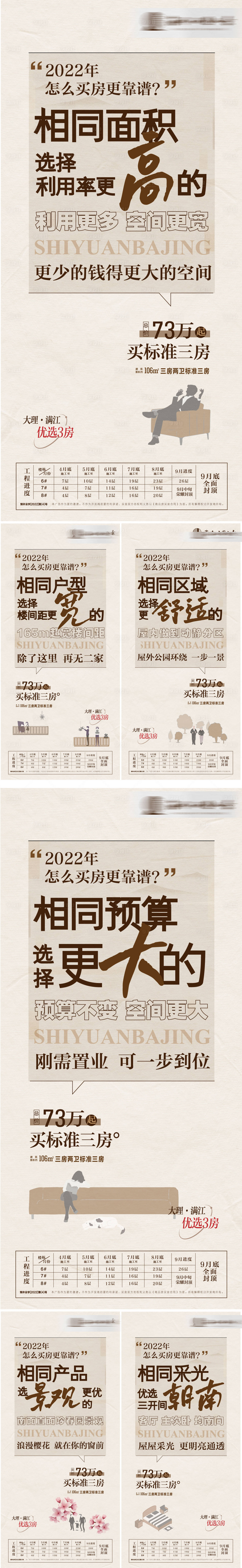 源文件下载【项目价值点系列海报】编号：39770020207669483