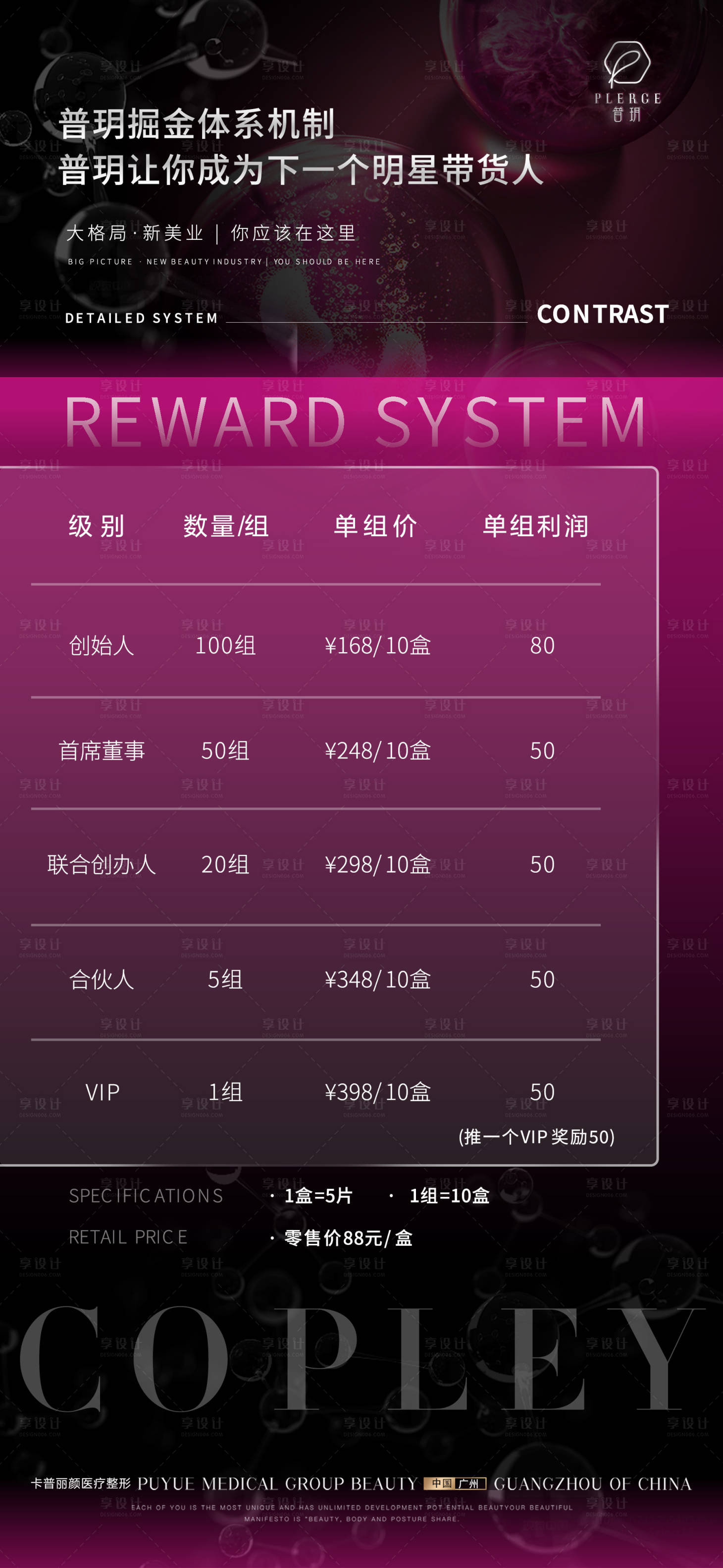 源文件下載【享設(shè)計】搜索編號：34990020348945147【醫(yī)美月度活動政策海報】