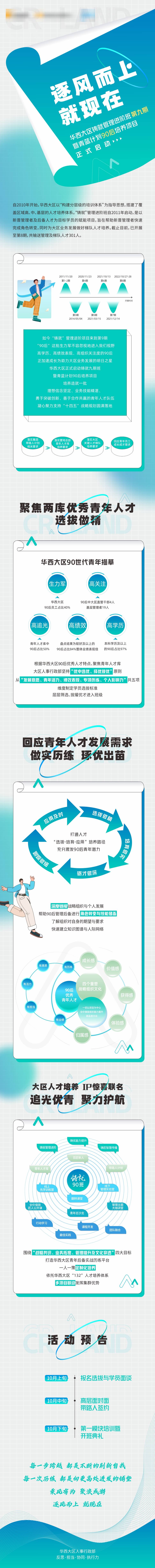 源文件下载【享设计】搜索编号：91830020297756750【培训长图 】